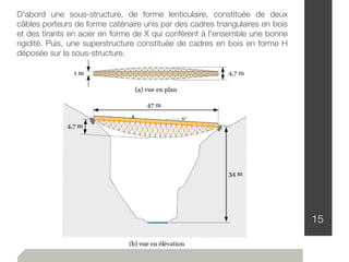 15
D'abord une sous-structure, de forme lenticulaire, constituée de deux
câbles porteurs de forme caténaire unis par des cadres triangulaires en bois
et des tirants en acier en forme de X qui confèrent à l'ensemble une bonne
rigidité. Puis, une superstructure constituée de cadres en bois en forme H
déposée sur la sous-structure.
 