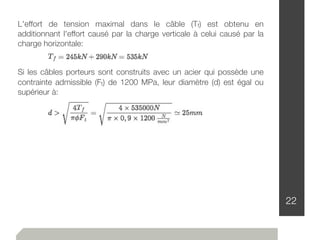 22
L'effort de tension maximal dans le câble (Tf) est obtenu en
additionnant l'effort causé par la charge verticale à celui causé par la
charge horizontale:
Si les câbles porteurs sont construits avec un acier qui possède une
contrainte admissible (Ft) de 1200 MPa, leur diamètre (d) est égal ou
supérieur à:
 