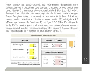 25
Pour faciliter les assemblages, les membrures diagonales sont
constituées de 4 pièces de bois carrées. Chacune de ces pièces doit
donc résister à une charge de compression de 3,3 kN (i.e. 13,1 kN/4).
Puisque l'on utilise du bois de sciage de très bonne qualité (de type
Sapin Douglass select structural), on consulte le tableau 2.8 et on
trouve que la contrainte admissible en compression (Fc) est égale à 9,5
MPa et que le module élastique (E) est égal à 8,5 MPa. En utilisant la
feuille EXCEL conçue pour le dimensionnement des proﬁlés sur mesure
on en conclut que les membrures diagonales peuvent être constituées
par l'assemblage de 4 proﬁlés de 65 x 65 mm (3" x 3").
 