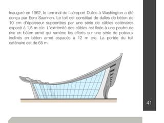 41
Inauguré en 1962, le terminal de l'aéroport Dulles à Washington a été
conçu par Eero Saarinen. Le toit est constitué de dalles de béton de
10 cm d'épaisseur supportées par une série de câbles caténaires
espacé à 1,5 m c/c. L'extrémité des câbles est ﬁxée à une poutre de
rive en béton armé qui ramène les efforts sur une série de poteaux
inclinés en béton armé espacés à 12 m c/c. La portée du toit
caténaire est de 65 m.
 