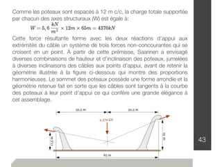 43
Comme les poteaux sont espacés à 12 m c/c, la charge totale supportée
par chacun des axes structuraux (W) est égale à:
Cette force résultante forme avec les deux réactions d'appui aux
extrémités du câble un système de trois forces non-concourantes qui se
croisent en un point. À partir de cette prémisse, Saarinen a envisagé
diverses combinaisons de hauteur et d'inclinaison des poteaux, jumelées
à diverses inclinaisons des câbles aux points d'appui, avant de retenir la
géométrie illustrée à la ﬁgure ci-dessous qui montre des proportions
harmonieuses. Le sommet des poteaux possède une forme arrondie et la
géométrie retenue fait en sorte que les câbles sont tangents à la courbe
des poteaux à leur point d'appui ce qui confère une grande élégance à
cet assemblage.
 