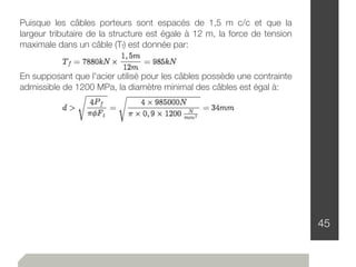 45
Puisque les câbles porteurs sont espacés de 1,5 m c/c et que la
largeur tributaire de la structure est égale à 12 m, la force de tension
maximale dans un câble (Tf) est donnée par:
En supposant que l'acier utilisé pour les câbles possède une contrainte
admissible de 1200 MPa, la diamètre minimal des câbles est égal à:
 