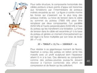 46
Pour cette structure, la composante horizontale des
câbles porteurs à leurs points d'appui est transmise
aux fondations par l'intermédiaire de poteaux
inclinés encastrés au sol. La ﬁgure ci-contre montre
les forces qui s'exercent sur le plus long des
poteaux inclinés. La force de tension dans le câble
au sommet du poteau (7880 kN) peut être
remplacer par deux composantes: l'un parallèle
(5250 kN) et l'autre perpendiculaire (5430 kN) à l'axe
du poteau qui les transfèrent à la fondation. La force
de tension dans le câble est excentrée p/r à la base
du poteau et génère un moment d'encastrement qui
est égal à la force multipliée par son bras de levier
(M = F x d):
Pour résister à ce gigantesque moment de ﬂexion,
Saarinen a conçu des poteau en béton armé très
massifs avec un proﬁl sculptural dont l'épaisseur
atteint 6 m à la bas. Ces éléments se comportent
comme des poteau-poutres puisqu'ils doivent
résister à l'action combinée des effort de
compression et de ﬂexion qui les sollicitent.
 