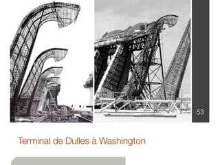53
Terminal de Dulles à Washington
 