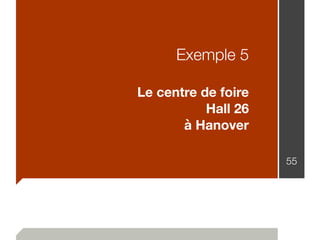 Exemple 5
Le centre de foire
Hall 26
à Hanover
55
 