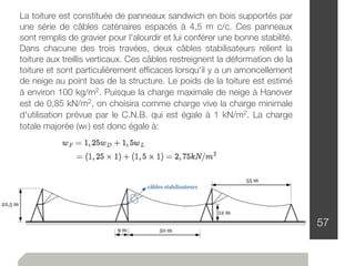 57
La toiture est constituée de panneaux sandwich en bois supportés par
une série de câbles caténaires espacés à 4,5 m c/c. Ces panneaux
sont remplis de gravier pour l'alourdir et lui conférer une bonne stabilité.
Dans chacune des trois travées, deux câbles stabilisateurs relient la
toiture aux treillis verticaux. Ces câbles restreignent la déformation de la
toiture et sont particulièrement efﬁcaces lorsqu'il y a un amoncellement
de neige au point bas de la structure. Le poids de la toiture est estimé
à environ 100 kg/m2. Puisque la charge maximale de neige à Hanover
est de 0,85 kN/m2, on choisira comme charge vive la charge minimale
d'utilisation prévue par le C.N.B. qui est égale à 1 kN/m2. La charge
totale majorée (wF) est donc égale à:
 