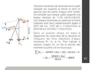 62
Tâchons maintenant de dimensionner le cadre
triangulé qui supporte la toiture et dont on
assume que les points d'appui sont rotulés.
On constate que chaque cadre supporte une
largeur tributaire de 11,25 m([18+4,5]m/2).
Les charges transmises au cadre par la toiture
caténaire sont donc respectivement égales à
2675 kN (i.e. 1070 kN x 11,25m/4,5m) et
2440 kN (i.e. 975 kN x 11,25m/4,5m).
Dans un premier temps on trace le
diagramme de corps libre de la structure en
indiquant les trois réactions d'appui
inconnues R1, V2 et H2. Pour calculer la
réaction d'appui H2, on fait la somme des
moments au point a et on trouve que:
 