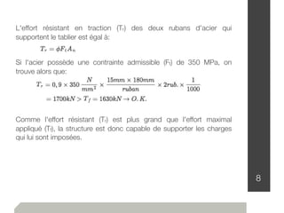 8
L'effort résistant en traction (Tr) des deux rubans d'acier qui
supportent le tablier est égal à:
Si l'acier possède une contrainte admissible (Ft) de 350 MPa, on
trouve alors que:
Comme l'effort résistant (Tr) est plus grand que l'effort maximal
appliqué (Tf), la structure est donc capable de supporter les charges
qui lui sont imposées.
 