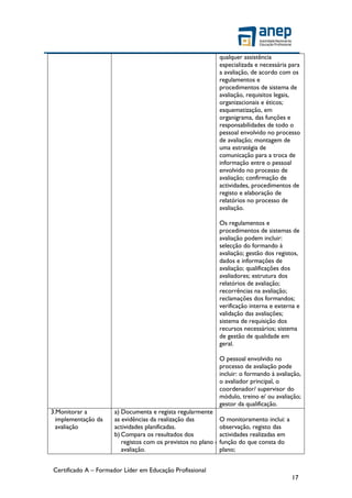 Certificado A – Formador Líder em Educação Profissional
17
qualquer assistência
especializada e necessária para
a avaliação, de acordo com os
regulamentos e
procedimentos de sistema de
avaliação, requisitos legais,
organizacionais e éticos;
esquematização, em
organigrama, das funções e
responsabilidades de todo o
pessoal envolvido no processo
de avaliação; montagem de
uma estratégia de
comunicação para a troca de
informação entre o pessoal
envolvido no processo de
avaliação; confirmação de
actividades, procedimentos de
registo e elaboração de
relatórios no processo de
avaliação.
Os regulamentos e
procedimentos de sistemas de
avaliação podem incluir:
selecção do formando à
avaliação; gestão dos registos,
dados e informações de
avaliação; qualificações dos
avaliadores; estrutura dos
relatórios de avaliação;
recorrências na avaliação;
reclamações dos formandos;
verificação interna e externa e
validação das avaliações;
sistema de requisição dos
recursos necessários; sistema
de gestão de qualidade em
geral.
O pessoal envolvido no
processo de avaliação pode
incluir: o formando à avaliação,
o avaliador principal, o
coordenador/ supervisor do
módulo, treino e/ ou avaliação;
gestor da qualificação.
3.Monitorar a
implementação da
avaliação
a) Documenta e regista regularmente
as evidências da realização das
actividades planificadas.
b) Compara os resultados dos
registos com os previstos no plano de
avaliação.
O monitoramento inclui: a
observação, registo das
actividades realizadas em
função do que consta do
plano;
 