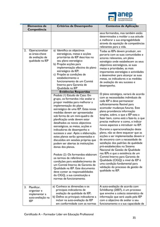 Certificado A – Formador Líder em Educação Profissional
35
Elementos de
Competência
Critérios de Desempenho Contextos de Aplicação
seus formandos, mas também estão
determinados a moldar a sua atitude
e melhorar a sua empregabilidade
através da aquisição de competências
relevantes para a vida.
2. Operacionalizar
as áreas-chave
de avaliação de
qualidade na IEP
a) Identifica os objectivos
estratégicos, metas e acções
prioritárias da IEP descritas no
seu plano estratégico
b) Propõe acções para
implementação efectiva do plano
estratégico da IEP;
c) Propõe as condições de
estabelecimento e
funcionamento de um Comité
Interno para Garantia de
Qualidade na IEP
Todas as IEPs devem produzir, em
parceria com as suas comunidades e
actores relevantes, um plano
estratégico onde estabelecem os seus
objectivos estratégicos, as suas
metas e prioridades, as mais
importantes estratégias e actividades
a desenvolver para alcançar as suas
metas, os indicadores e as medidas
de avaliação do seu sucesso e
desempenho.
O plano estratégico, variará de acordo
com as necessidades individuais de
cada IEP e deve permanecer
suficientemente flexível para
acomodar mudanças futuras. Este
plano providencia informação
simples, sobre, o que a IEP esta a
fazer bem, como está a faze-lo, o que
precisa melhorar e como, e indicar
novos aspectos a introduzir na IEP.
Durante a operacionalização deste
plano, não se deve esquecer que as
acções a ser implementadas devem ir
de encontro com a necessidade de
satisfação dos padrões de qualidade
pré-estabelecidos no Sistema
Nacional de Gestão de Qualidade
nas IEPs e que a existência de um
Comité Interno para Garantia de
Qualidade (CIGQ) a nível da IEP é
uma condição fundamental para
validação do processo de gestão de
qualidade na IEP.
Evidências Requeridas
Produto (1) Estudo de Caso: Em
grupo, os formandos irão avaliar e
propor medidas para melhorar a
implementação do plano
estratégico de uma IEP. Estas novas
medidas devem ser apresentadas
sob forma de um mini-quadro de
planificação onde devem estar
detalhados os novos objectivos
estratégicos, as metas, acções e
indicadores de desempenho e
sucessos a usar. Após a elaboração,
estes planos serão apresentados e
discutidos em sessões próprias que
podem ser abertas às instituições
donas dos planos.
Produto (2): Os formandos elaboram
os termos de referência e
condições para estabelecimento de
um Comité Interno de Garantia de
Qualidade na IEP. Este documento
deve conter as responsabilidades
do CIGQ, a sua constituição e
normas de funcionamento.
3. Planificar,
organizar e
implementar a
auto-avaliação na
IEP
a) Conhece as dimensões e os
principais indicadores de
avaliação de qualidade da IEP;
b) Define os principais indicadores a
incluir na auto-avaliação da IEP
em conformidade com as normas
A auto-avaliação de acordo com
Schildkamp (2007), é um processo
que envolve a colecta sistemática de
informação que será usada pela IEP
com o objectivo de avaliar o seu
funcionamento e a sua capacidade de
 