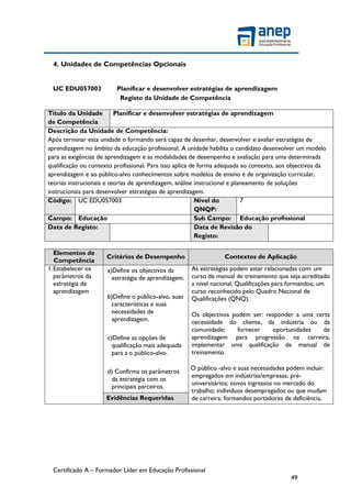 Certificado A – Formador Líder em Educação Profissional
49
4. Unidades de Competências Opcionais
UC EDU057003 Planificar e desenvolver estratégias de aprendizagem
Registo da Unidade de Competência
Título da Unidade
de Competência
Planificar e desenvolver estratégias de aprendizagem
Descrição da Unidade de Competência:
Após terminar esta unidade o formando será capaz de desenhar, desenvolver e avaliar estratégias de
aprendizagem no âmbito da educação profissional. A unidade habilita o candidato desenvolver um modelo
para as exigências de aprendizagem e as modalidades de desempenho e avaliação para uma determinada
qualificação ou contexto profissional. Para isso aplica de forma adequada ao contexto, aos objectivos da
aprendizagem e ao público-alvo conhecimentos sobre modelos de ensino e de organização curricular,
teorias instrucionais e teorias de aprendizagem, análise instrucional e planeamento de soluções
instrucionais para desenvolver estratégias de aprendizagem.
Código: UC EDU057003 Nível do
QNQP:
7
Campo: Educação Sub Campo: Educação profissional
Data de Registo: Data de Revisão do
Registo:
Elementos de
Competência
Critérios de Desempenho Contextos de Aplicação
1.Estabelecer os
parâmetros da
estratégia de
aprendizagem
a)Define os objectivos da
estratégia de aprendizagem.
b)Define o público-alvo, suas
características e suas
necessidades de
aprendizagem.
c)Define as opções de
qualificação mais adequada
para s o público-alvo.
d) Confirma os parâmetros
da estratégia com os
principais parceiros.
As estratégias podem estar relacionadas com: um
curso de manual de treinamento que seja acreditado
a nível nacional; Qualificações para formandos; um
curso reconhecido pelo Quadro Nacional de
Qualificações (QNQ).
Os objectivos podem ser: responder a uma certa
necessidade do cliente, da indústria ou da
comunidade; fornecer oportunidades de
aprendizagem para progressão na carreira;
implementar uma qualificação de manual de
treinamento.
O público -alvo e suas necessidades podem incluir:
empregados em indústrias/empresas; pré-
universitários; novos ingressos no mercado do
trabalho; indivíduos desempregados ou que mudam
de carreira; formandos portadores de deficiência,
Evidências Requeridas
 