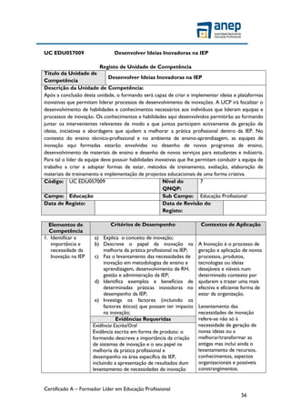 Certificado A – Formador Líder em Educação Profissional
56
UC EDU057009 Desenvolver Ideias Inovadoras na IEP
Registo de Unidade de Competência
Título da Unidade de
Competência
Desenvolver Ideias Inovadoras na IEP
Descrição da Unidade de Competência:
Após a conclusão desta unidade, o formando será capaz de criar e implementar ideias e plataformas
inovativas que permitam liderar processos de desenvolvimento de inovações. A UCP irá focalizar o
desenvolvimento de habilidades e conhecimentos necessários aos indivíduos que lideram equipas e
processos de inovação. Os conhecimentos e habilidades aqui desenvolvidos permitirão ao formando
juntar os intervenientes relevantes de modo a que juntos participem activamente da geração de
ideias, iniciativas e abordagens que ajudem a melhorar a prática profissional dentro da IEP. No
contexto do ensino técnico-profissional e no ambiente de ensino-aprendizagem, as equipes de
inovação aqui formadas estarão envolvidas no desenho de novos programas de ensino,
desenvolvimento de materiais de ensino e desenho de novos serviços para estudantes e indústria.
Para tal o líder da equipe deve possuir habilidades inovativas que lhe permitam conduzir a equipa de
trabalho a criar e adoptar formas de estar, métodos de treinamento, avaliação, elaboração de
materiais de treinamento e implementação de projectos educacionais de uma forma criativa.
Código: UC EDU057009 Nível do
QNQP:
7
Campo: Educação Sub Campo: Educação Profissional
Data de Registo: Data de Revisão do
Registo:
Elementos de
Competência
Critérios de Desempenho Contextos de Aplicação
1. Identificar a
importância e
necessidade da
Inovação na IEP
a) Explica o conceito de inovação;
b) Descreve o papel da inovação na
melhoria da prática profissional na IEP;
c) Faz o levantamento das necessidades de
inovação em metodologias de ensino e
aprendizagem, desenvolvimento de RH,
gestão e administração da IEP;
d) Identifica exemplos e benefícios de
determinadas práticas inovadoras no
desempenho da IEP;
e) Investiga os factores (incluindo os
factores éticos) que possam ter impacto
na inovação;
A Inovação é o processo de
geração e aplicação de novos
processos, produtos,
tecnologias ou ideias
desejáveis e viáveis num
determinado contexto por
ajudarem a trazer uma mais
efectiva e eficiente forma de
estar da organização.
Levantamento das
necessidades de inovação
refere-se não só à
necessidade de geração de
novas ideias ou a
melhorar/transformar as
antigas mas inclui ainda o
levantamento de recursos,
conhecimentos, aspectos
organizacionais e possiveis
constrangimentos.
Evidências Requeridas
Evidência Escrita/Oral
Evidência escrita em forma de produto: o
formando descreve a importância da criação
de sistemas de inovação e o seu papel na
melhoria da prática profissional e
desempenho na área específica da IEP,
incluindo a apresentação de resultados dum
levantamento de necessidades de inovação
 