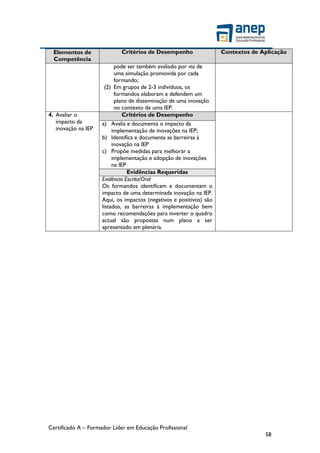 Certificado A – Formador Líder em Educação Profissional
58
Elementos de
Competência
Critérios de Desempenho Contextos de Aplicação
pode ser também avaliado por via de
uma simulação promovida por cada
formando;
(2) Em grupos de 2-3 indivíduos, os
formandos elaboram e defendem um
plano de disseminação de uma inovação
no contexto de uma IEP.
4. Avaliar o
impacto da
inovação na IEP
Critérios de Desempenho
a) Avalia e documenta o impacto da
implementação de inovações na IEP;
b) Identifica e documenta as barreiras à
inovação na IEP
c) Propõe medidas para melhorar a
implementação e adopção de inovações
na IEP
Evidências Requeridas
Evidência Escrita/Oral
Os formandos identificam e documentam o
impacto de uma determinada inovação na IEP.
Aqui, os impactos (negativos e positivos) são
listados, as barreiras à implementação bem
como recomendações para inverter o quadro
actual são propostas num plano a ser
apresentado em plenária.
 