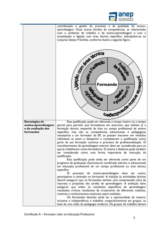 Certificado A – Formador Líder em Educação Profissional
5
coordenação e gestão do processo e da qualidade do ensino-
aprendizagem. Duas outras famílias de competências, as relacionadas
com o ambiente de trabalho e de ensino-aprendizagem e com a
actualização e ligação com área técnica específica, sobrepõem-se ao
conjunto destas 4 famílias, conforme ilustra a seguinte figura.
Estratégias de
ensino-aprendizagem
e de avaliação dos
formandos
Esta qualificação pode ser oferecida a tempo inteiro ou a tempo
parcial para permitir que formadores em exercício, que tenham já a
formação técnica requerida da área ou campo profissional de ensino
específico mas não as competências educacionais e pedagógicas
necessárias a um formador da EP, se possam inscrever em módulos
individuais se assim o desejarem e completarem a qualificação como
parte da sua formação contínua e processo de profissionalização. O
reconhecimento de aprendizagem anterior deve ser considerado para os
que já trabalharam como formadores. O ensino à distância pode também
ser considerado como uma forma importante de instrução da
qualificação.
Esta qualificação pode ainda ser oferecida como parte de um
programa de graduação (licenciatura) combinada (técnica e educacional)
em educação profissional de um campo profissional ou área técnica
específica.
O processo de ensino-aprendizagem deve ser activo,
participativo e centrado no formando. A indução às actividades lectivas
deverá assegurar que os formandos tenham uma compreensão clara da
natureza e propósito das tarefas de aprendizagem. A avaliação deve
assegurar que todos os resultados específicos de aprendizagem
resultados críticos resultantes de cruzamento de diferentes módulos,
matérias e conhecimentos essenciais sejam avaliados.
Os formandos deverão ainda ter a oportunidade de mostrar
iniciativa e independência e trabalhar cooperativamente em grupos, na
base de uma visão da pedagogia moderna. Os grupos de trabalho devem
 