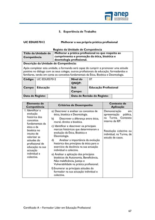 Certificado A – Formador Líder em Educação Profissional
67
5. Experiência de Trabalho
UC EDU057012 Melhorar a sua própria prática profissional
Registo da Unidade de Competência
Titilo da Unidade de
Competência
Melhorar a prática profissional no que respeita ao
cumprimento e promoção da ética, bioética e
deontologia profissional.
Descrição da Unidade de Competência:
Após completar esta unidade, o formando será capaz de cumprir e promover uma atitude
positiva no diálogo com os seus colegas, outros profissionais da educação, formadandos e
familiares, tendo em conta os conceitos fundamentais da Ética, Bioética e Deontologia.
Código: UC EDU057012 Nível do
QNQP:
07
Campo: Educação Sub
Campo:
Educação Profissional
Data de Registo: Data de Revisão do Registo:
Elemento de
Competência
Critérios de Desempenho
Contexto de
Aplicação
1. Identificar a
evolução
histórica dos
conceitos
fundamentais da
ética e da
bioética no
intuito de
valorizar as
atitudes do
profissional de
educação na sua
actuação
individual e
colectiva.
a) Descrever e analisar os conceitos de
ética, bioética e Deontologia.
b) Descrever a diferença entre ética,
moral, direito e bioética.
c) Identificar e descrever os principais
marcos históricos que determinaram a
evolução da Ética, Bioética e
Deontologia.
d) Analisar a importância da evolução
histórica dos princípios da ética para o
exercício da docência na sua actuação
individual e colectiva.
e) Analisar a aplicação dos princípios
bioéticos de Autonomia, Beneficência,
Não maleficência, Justiça e
Vulnerabilidade na prática profissional;
f) Enumerar as principais atitudes do
formador na sua actuação individual e
colectiva.
Demonstração em
apresentação pública,
na Turma. Contexto
interno da IEP.
Resolução colectiva ou
individual, na Turma, de
estudo de casos.
 