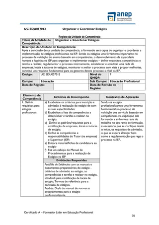 Certificado A – Formador Líder em Educação Profissional
70
UC EDU057013 Organizar e Coordenar Estágios
Registo da Unidade de Competência
Título da Unidade de
Competência
Organizar e Coordenar Estágios
Descrição da Unidade de Competência:
Após a conclusão desta unidade de competência, o formando será capaz de organizar e coordenar a
implementação de estágios profissionais na IEP. Sendo os estágios uma ferramenta importante no
processo de validação do ensino baseado em competências, o desenvolvimento de capacidade
humana e logística na IEP para organizar e implementar estágios – definir requisitos, competências e
tarefas a realizar, regulamentar o processo internamente, estabelecer e acreditar uma rede de
empresas, locais e tutores de estágios, monitorar e avaliar o processo com vista a propor melhorias,
constitui um requisito fundamental para os gestores destes processo a nível da IEP.
Código: UC EDU057013 Nível do
QNQP:
7
Campo: Educação Sub Campo: Educação Profissional
Data de Registo: Data de Revisão do
Registo:
Elemento de
Competência
Critérios de Desempenho Contextos de Aplicação
1. Definir
requisitos para
estágios
profissionais
a) Estabelece os critérios para inscrição e
admissão à realização do estágio de com
as suas especificidades;
b) Estabelece a lista de competências a
desenvolver e tarefas a realizar no
estágio;
c) Define os padrões/requisitos para a
certificação de empresas, locais e tutores
de estágio;
d) Define as competências e
responsabilidades do Tutor (na empresa)
e Supervisor (IEP)
e) Elabora material/fichas de candidatura ao
estágio
f) Faz um esboço do Manual de
Procedimentos para a realização de
Estágios na IEP
Sendo os estágios
profissionalizantes uma ferramenta
fundamental no processo de
validação dos curricula baseado em
competências via exposição dos
formando a ambientes reais de
trabalho no seu ramo de formação,
é necessário que se clarifique desde
o início, os requisitos de admissão,
o que se espera alcançar bem
como a regulamentação que rege o
processo na IEP.
Evidências Requeridas
Portifólio de Evidências com os manuais e
documentos preparatórios do estágio -
critérios de admissão ao estágio, as
competências e tarefas e realizar no estágio,
standards para certificação de locais de
estágio; Termos de referência para a
comissão de estágios.
Produto: Draft do manual de normas e
procedimentos para o estágio
profissionalizante.
 