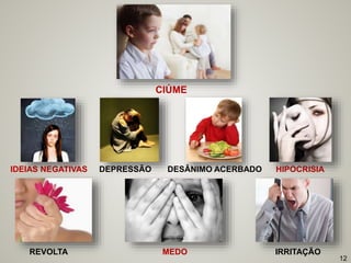 IDEIAS NEGATIVAS DEPRESSÃO DESÂNIMO ACERBADO HIPOCRISIA
CIÚME
12
REVOLTA MEDO IRRITAÇÃO
 