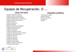Componentes del Plan


Equipos de Recuperación. O ...
                    GRAN ENTIDAD                                 PEQUEÑA EMPRESA
 1 Equipo de respuesta a incidentes              1   Coordinador del equipo
 2 Equipo de atención de emergencias             2   Recursos humanos
 3 Equipo de determinación de los daños          3   Sistemas informáticos
 4 Equipo de administración de la emergencia     4   Instalaciones
 5 Equipo de almacenamiento externo              5   Soporte
 6 Equipo de software
 7 Equipo de aplicaciones
 8 Equipo de seguridad
 9 Equipo de operaciones de emergencia
 10 Equipo de recuperación de red
 11 Equipo de Comunicaciones
 12 Equipo de Transporte
 13 Equipo de Hardware de Usuario
 14 Equipo de preparación de datos y registros
 15 Equipo de soporte administrativo
 16 Equipo de suministros
 17 Equipo de salvamento
 18 Equipo de reubicación
 18 Equipo de Coordinación
 19 Equipo de Asuntos Legales
 20 Equipo de prueba de recuperación
 21 Equipo de Entrenamiento




                                                                                   18
 