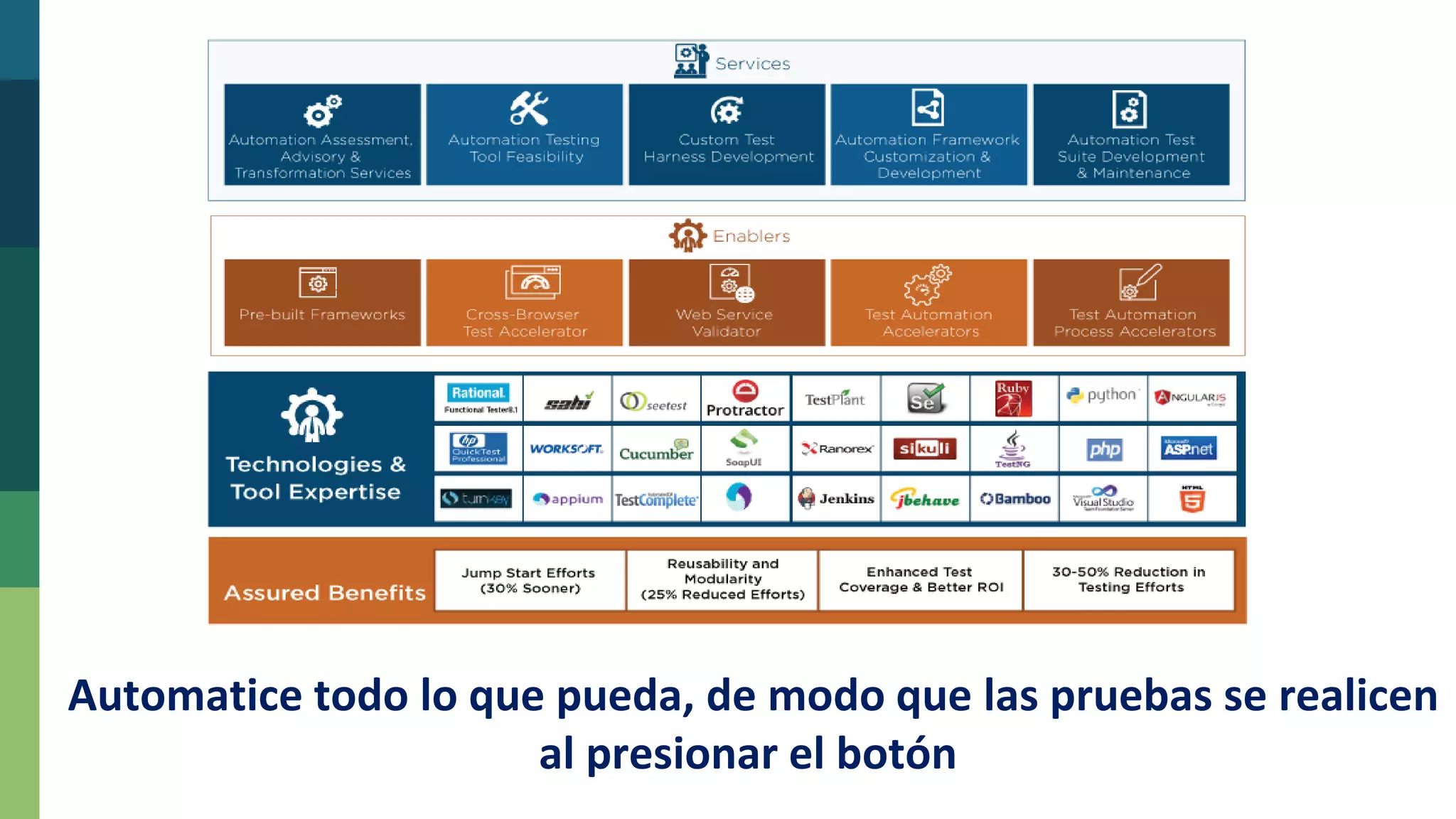 Slide 11