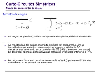 Curto-Circuitos Simétricos
Modelo dos componentes do sistema
 As cargas, se passivas, podem ser representadas por impedâncias constantes
 As impedâncias das cargas são muito elevadas em comparação com as
impedâncias dos restantes componentes, em alguns modelos de CC
desprezam-se assumindo erros da ordem de 5% (-5% que o valor com carga).
Se desprezar apenas a parte activa das cargas os erros serão inferiores a (-1%)
 As cargas reactivas, não passivas (motores de indução), podem contribuir para
alimentar o CC no período sub-transitório
S P jQ 
* ** * 2
2
P jQ
S V I VY V V Y Y
V

    
V
Modelos de cargas
1
Z
Y

 