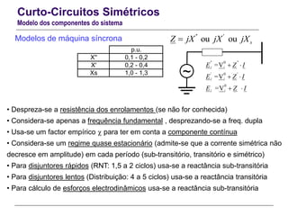 Curto-Circuitos Simétricos
Modelo dos componentes do sistema
Modelos de máquina síncrona
~
'' '
ou ou sZ jX jX jX
'' 0 ''
' 0 '
0
=V
=V
=V
i i
i i
i i
E Z I
E Z I
E Z I
 
 
 
• Despreza-se a resistência dos enrolamentos (se não for conhecida)
• Considera-se apenas a frequência fundamental , desprezando-se a freq. dupla
• Usa-se um factor empírico  para ter em conta a componente contínua
• Considera-se um regime quase estacionário (admite-se que a corrente simétrica não
decresce em amplitude) em cada período (sub-transitório, transitório e simétrico)
• Para disjuntores rápidos (RNT: 1,5 a 2 ciclos) usa-se a reactância sub-transitória
• Para disjuntores lentos (Distribuição: 4 a 5 ciclos) usa-se a reactância transitória
• Para cálculo de esforços electrodinâmicos usa-se a reactância sub-transitória
p.u.
X'' 0,1 - 0,2
X' 0,2 - 0,4
Xs 1,0 - 1,3
 