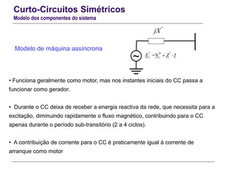 Curto-Circuitos Simétricos
Modelo dos componentes do sistema
Modelo de máquina assíncrona
• Funciona geralmente como motor, mas nos instantes iniciais do CC passa a
funcionar como gerador.
• Durante o CC deixa de receber a energia reactiva da rede, que necessita para a
excitação, diminuindo rapidamente o fluxo magnético, contribuindo para o CC
apenas durante o período sub-transitório (2 a 4 ciclos).
• A contribuição de corrente para o CC é praticamente igual à corrente de
arranque como motor
~
''
jX
'' 0 ''
=Vi iE Z I 
 