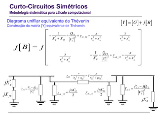 Curto-Circuitos Simétricos
Metodologia sistemática para cálculo computacional
1 1
1 20
1
C C
C
P jQ
Y
V


Diagrama unifilar equivalente de Thévenin
Construção da matriz [Y] equivalente de Thévenin
''
gjX
fTjX
''
RjX
 j B j
 
 
 
 
 
 
12 12
1
_122'' 2 20
1
1 C
sh
g fT
Q x
y
X X r xV
   
 
12
_12
2sh
j C
y


12
_12
2sh
j C
y


12 12
2
2'' 2 2_120
2
1 C
sh
R
Q x
y
X r xV
   

12 12
2 2
x
r x
12 12
2 2
x
r x
     Y G j B 
2 2 2 212
12 12 12 12
r x
y j
r x r jx
 
 
2 2
2 20
2
C C
C
P jQ
Y
V


 