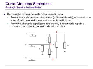 Curto-Circuitos Simétricos
Construção da matriz das impedâncias
 Construção directa da matriz das impedâncias
 Em sistemas de grandes dimensões (milhares de nós), o processo de
inversão de uma matriz é numericamente ineficiente
 Por cada alteração topológica no sistema, é necessário repetir o
processo de inversão da matriz de admitâncias
1V
2V
3V
1I

2I

3I

1Z
2Z
3Z
4Z
5Z
1
2
3
 