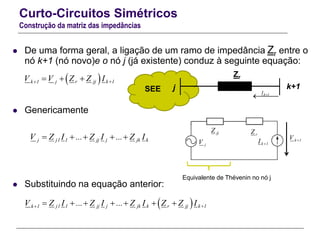 Curto-Circuitos Simétricos
Construção da matriz das impedâncias
 De uma forma geral, a ligação de um ramo de impedância Zr entre o
nó k+1 (nó novo)e o nó j (já existente) conduz à seguinte equação:
 Genericamente
 Substituindo na equação anterior:
 r jj k 1k 1 jV V Z Z I    
jSEE k+1
Zr
k 1I 

j1 1 jj j jk kjV Z I ... Z I ... Z I    
 j1 1 jj j jk k r jj k 1k 1V Z I ... Z I ... Z I Z Z I        
jV
jjZ rZ
k 1I 
Equivalente de Thévenin no nó j
k 1V 
 