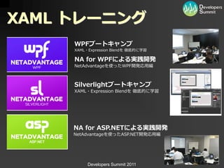 XAML トレーニング
     WPFブートキャンプ
     XAML・Expression Blendを 徹底的に学習

     NA for WPFによる実践開発
     NetAdvantageを使ったWPF開発応用編



     Silverlightブートキャンプ
     XAML・Expression Blendを 徹底的に学習




     NA for ASP.NETによる実践開発
     NetAdvantageを使ったASP.NET開発応用編




          Developers Summit 2011
 