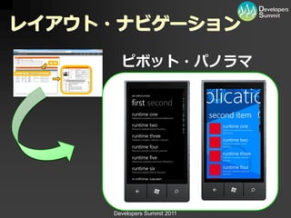 レイアウト・ナビゲーション

       ピボット・パノラマ




     Developers Summit 2011
 