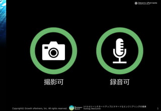 [17-D-3]リーンスタートアップとスマートなエンジニアリングの葛藤
Hashtag: #devsumiD
撮影可 録音可
Copyright© Growth xPartners, Inc. All rights reserved. 1
 