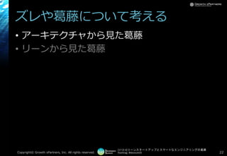 [17-D-3]リーンスタートアップとスマートなエンジニアリングの葛藤
Hashtag: #devsumiD
ズレや葛藤について考える
• アーキテクチャから見た葛藤
• リーンから見た葛藤
Copyright© Growth xPartners, Inc. All rights reserved. 22
 