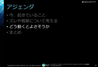 [17-D-3]リーンスタートアップとスマートなエンジニアリングの葛藤
Hashtag: #devsumiD
アジェンダ
• 今、起きていること
• ズレや葛藤について考える
• どう動くとよさそうか
• まとめ
Copyright© Growth xPartners, Inc. All rights reserved. 32
 