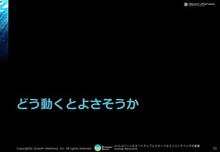[17-D-3]リーンスタートアップとスマートなエンジニアリングの葛藤
Hashtag: #devsumiD
どう動くとよさそうか
Copyright© Growth xPartners, Inc. All rights reserved. 33
 