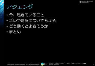 [17-D-3]リーンスタートアップとスマートなエンジニアリングの葛藤
Hashtag: #devsumiD
アジェンダ
• 今、起きていること
• ズレや葛藤について考える
• どう動くとよさそうか
• まとめ
Copyright© Growth xPartners, Inc. All rights reserved. 3
 