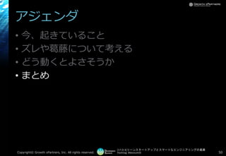 [17-D-3]リーンスタートアップとスマートなエンジニアリングの葛藤
Hashtag: #devsumiD
アジェンダ
• 今、起きていること
• ズレや葛藤について考える
• どう動くとよさそうか
• まとめ
Copyright© Growth xPartners, Inc. All rights reserved. 50
 