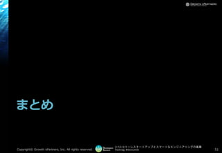 [17-D-3]リーンスタートアップとスマートなエンジニアリングの葛藤
Hashtag: #devsumiD
まとめ
Copyright© Growth xPartners, Inc. All rights reserved. 51
 
