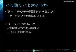 [17-D-3]リーンスタートアップとスマートなエンジニアリングの葛藤
Hashtag: #devsumiD
どう動くとよさそうか
• アーキテクチャ設計でできること
–アーキテクチャ戦略を立てる
• リーンでできること
–管理するものを分類する
–リズムを合わせる
Copyright© Growth xPartners, Inc. All rights reserved. 55
 