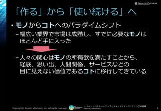 [17-D-3]リーンスタートアップとスマートなエンジニアリングの葛藤
Hashtag: #devsumiD
「作る」から「使い続ける」へ
• モノからコトへのパラダイムシフト
–幅広い業界で市場は成熟し、すでに必要なモノは
ほとんど手に入った
–人々の関心はモノの所有欲を満たすことから、
経験、思い出、人間関係、サービスなどの
目に見えない価値であるコトに移行してきている
Copyright© Growth xPartners, Inc. All rights reserved. 6
 