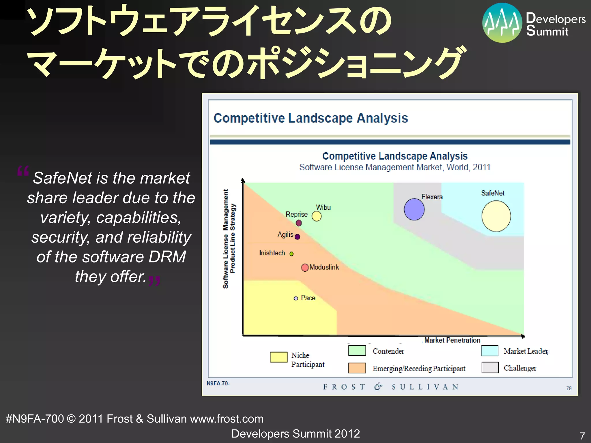 ソフトウェアライセンスの
   マーケットでのポジショニング


 “  SafeNet is the market
   share leader due to the
     variety, capabilities,
    security, and reliability
     of the software DRM “
           they offer.




#N9FA-700 © 2011 Frost & Sullivan www.frost.com
                                         Developers Summit 2012   7
 