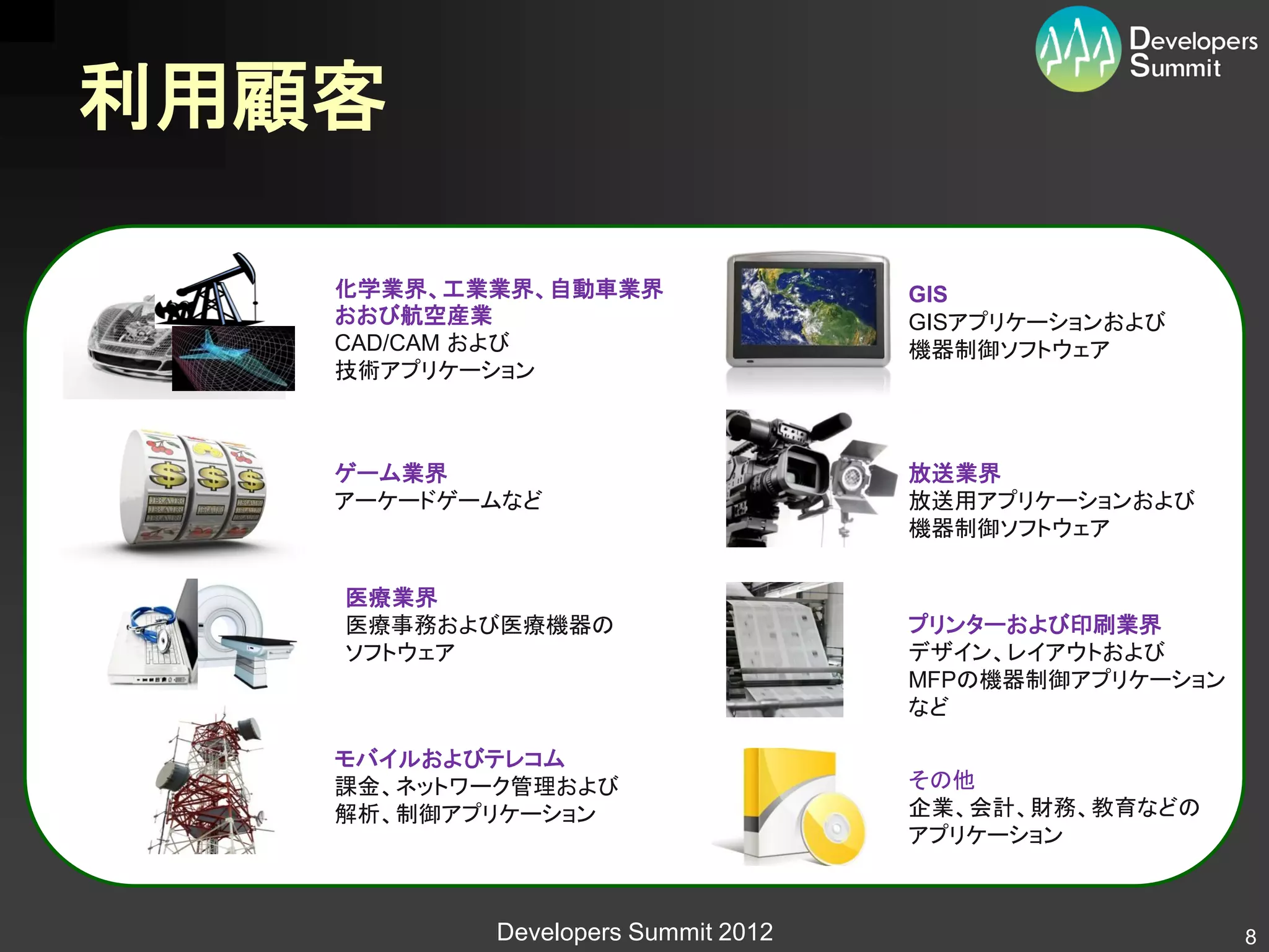利用顧客

   化学業界、工業業界、自動車業界                 GIS
   おおび航空産業                         GISアプリケーションおよび
   CAD/CAM および                     機器制御ソフトウェア
   技術アプリケーション



   ゲーム業界                           放送業界
   アーケードゲームなど                      放送用アプリケーションおよび
                                   機器制御ソフトウェア


   医療業界
   医療事務および医療機器の                    プリンターおよび印刷業界
   ソフトウェア                          デザイン、レイアウトおよび
                                   MFPの機器制御アプリケーション
                                   など

   モバイルおよびテレコム
   課金、ネットワーク管理および                  その他
   解析、制御アプリケーション                   企業、会計、財務、教育などの
                                   アプリケーション



          Developers Summit 2012                      8
 
