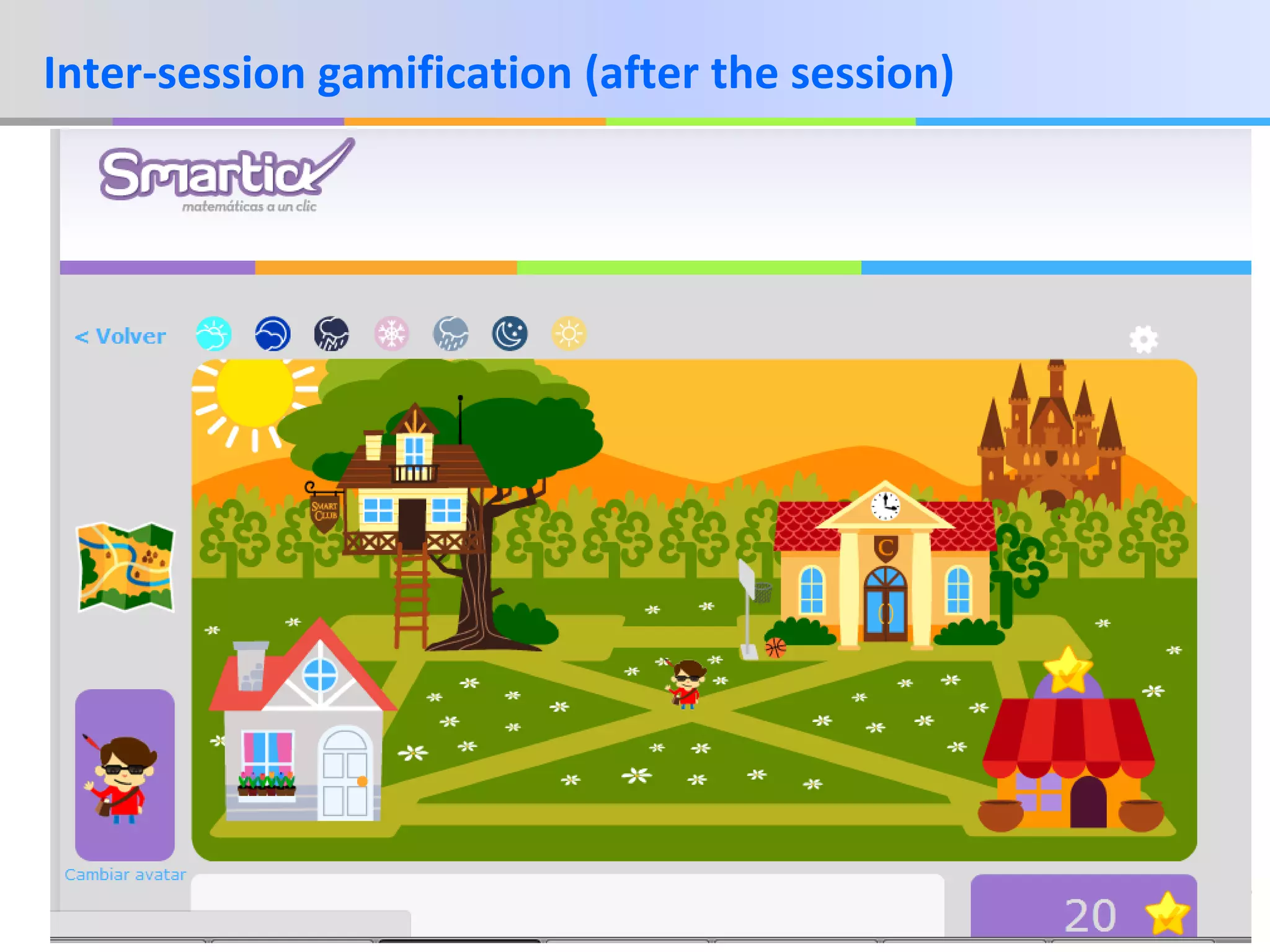 Inter-session gamification (after the session)

www.smartick.es

7

 