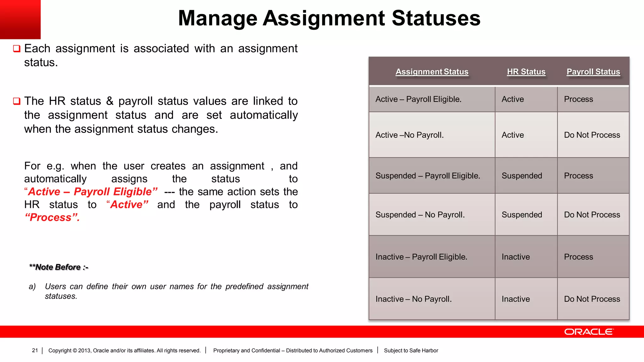 Copyright © 2013, Oracle and/or its affiliates. All rights reserved. Proprietary and Confidential – Distributed to Authorized Customers Subject to Safe Harbor21
Manage Assignment Statuses
 Each assignment is associated with an assignment
status.
 The HR status & payroll status values are linked to
the assignment status and are set automatically
when the assignment status changes.
For e.g. when the user creates an assignment , and
automatically assigns the status to
“Active – Payroll Eligible” --- the same action sets the
HR status to “Active” and the payroll status to
“Process”.
Assignment Status HR Status Payroll Status
Active – Payroll Eligible. Active Process
Active –No Payroll. Active Do Not Process
Suspended – Payroll Eligible. Suspended Process
Suspended – No Payroll. Suspended Do Not Process
Inactive – Payroll Eligible. Inactive Process
Inactive – No Payroll. Inactive Do Not Process
**Note Before :-
a) Users can define their own user names for the predefined assignment
statuses.
 