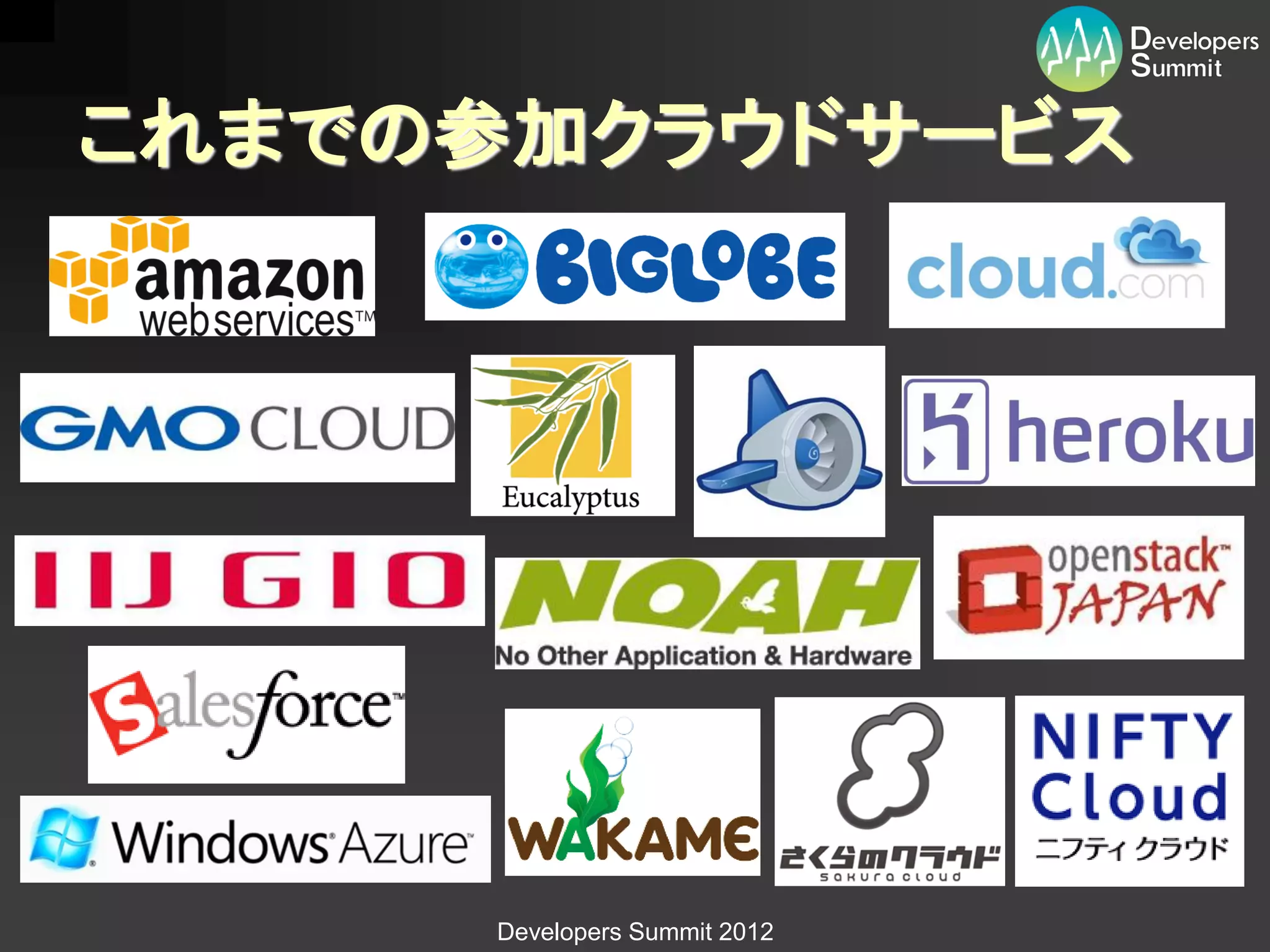 これまでの参加クラウドサービス




     Developers Summit 2012
 