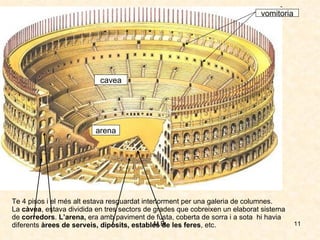 Te 4 pisos i el més alt estava resguardat interiorment per una galeria de columnes. La  càvea , estava dividida en tres sectors de grades que cobreixen un elaborat sistema de  corredors .  L’arena,  era amb paviment de fusta, coberta de sorra i a sota  hi havia diferents  àrees de serveis, dipòsits, estables de les feres , etc. cavea vomitoria arena 