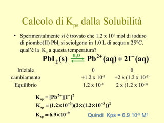 Calcolo di Kps dalla Solubilità
• Sperimentalmente si è trovato che 1.2 x 10-3
mol di ioduro
di piombo(II) PbI2 si sciolgono in 1.0 L di acqua a 25°C.
qual’è la Kps a questa temperatura?
Iniziale 0 0
cambiamento +1.2 x 10-3
+2 x (1.2 x 10-3)
Equilibrio 1.2 x 10-3
2 x (1.2 x 10-3)
(aq)2I(aq)Pb)s(PbI 2
2
−+
+
H2O
22
sp ]I][[PbK −+
=
233
sp ))102.1(2)(102.1(K −−
×××=
9
sp 109.6K −
×= Quindi Kps = 6.9 10-9
M3
 