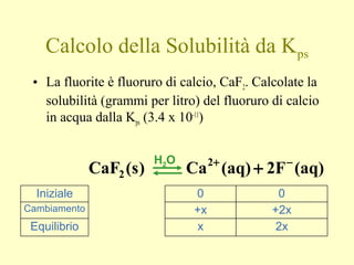 Calcolo della Solubilità da Kps
• La fluorite è fluoruro di calcio, CaF2. Calcolate la
solubilità (grammi per litro) del fluoruro di calcio
in acqua dalla Kps (3.4 x 10-11
)
x
+x
0 0Iniziale
2xEquilibrio
+2xCambiamento
(aq)2F(aq)Ca)s(CaF 2
2
−+
+
H2O
 