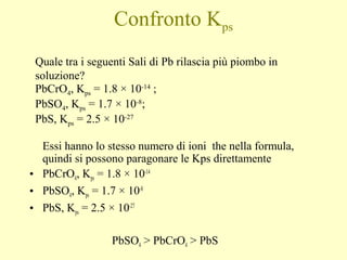 Essi hanno lo stesso numero di ioni the nella formula,
quindi si possono paragonare le Kps direttamente
• PbCrO4, Kps = 1.8 × 10-14
• PbSO4, Kps = 1.7 × 10-8
• PbS, Kps = 2.5 × 10-27
PbSO4 > PbCrO4 > PbS
Confronto Kps
Quale tra i seguenti Sali di Pb rilascia più piombo in
soluzione?
PbCrO4, Kps = 1.8 × 10-14
;
PbSO4, Kps = 1.7 × 10-8
;
PbS, Kps = 2.5 × 10-27
 
