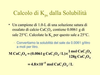 Calcolo di Kps dalla Solubilità
• Un campione di 1.0-L di una soluzione satura di
ossalato di calcio CaC2O4, contiene 0.0061 g di
sale 25°C. Calcolate la Kps per questo sale a 25°C.
– Convertiamo la solubilità del sale da 0.0061 g/litro
a moli per litro.
42
42
4242
OCaCg128
OCaCmol1
)L/OCaCg0061.0(OCaCM ×=
L/OCaColm108.4 42
5−
×=
 